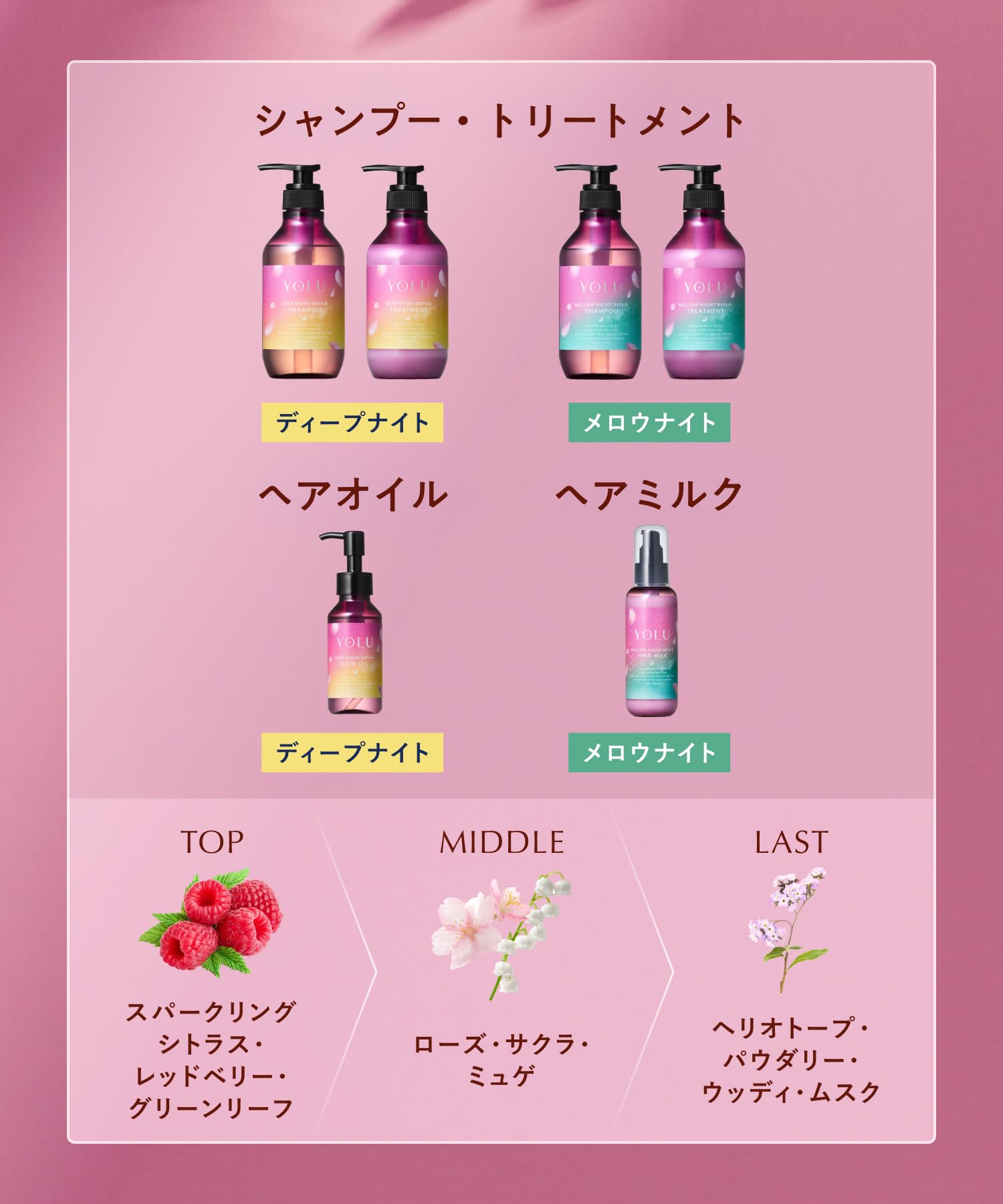 Amazon | 【26春限定】YOLU ヨル トリーツ スプリング メロウナイト